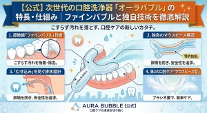 次世代口腔洗浄器オーラバブルの仕組み。ファインバブルによる汚れ除去、誤嚥を防ぐマウスピース構造と排水設計など、特許技術を用いた口腔ケアの特長解説。