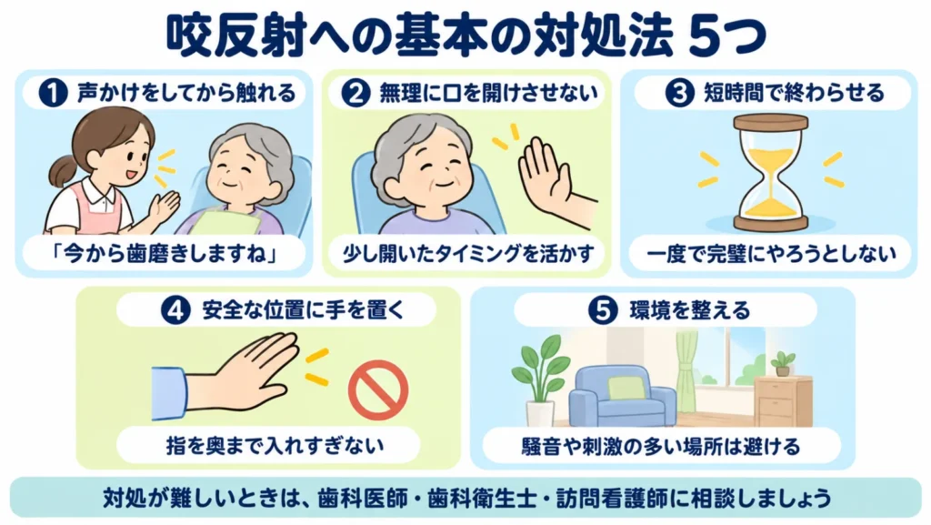 咬反射への基本的な対処法5つ(声かけ、無理に開けさせない、短時間で終わらせる、安全な位置に手を置く、環境を整える)の図解
